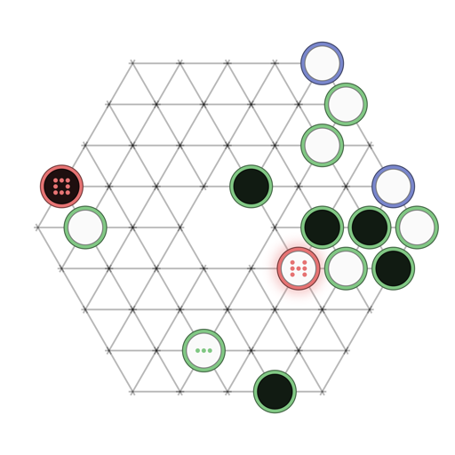 Game position