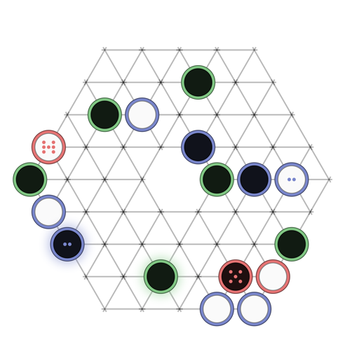 Game position