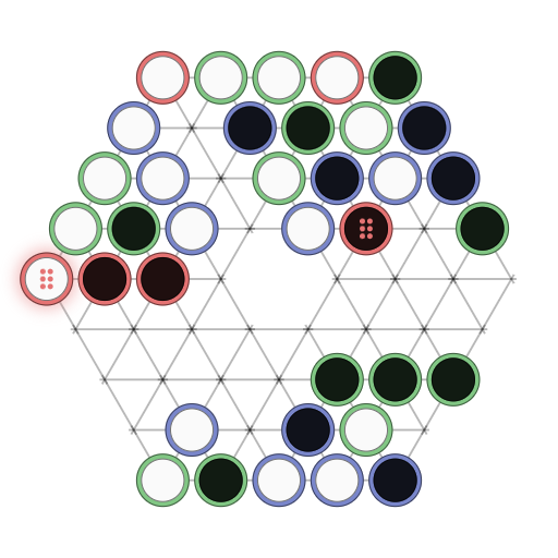 Game position