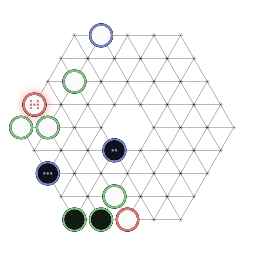Game position