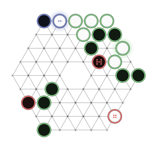 Game position