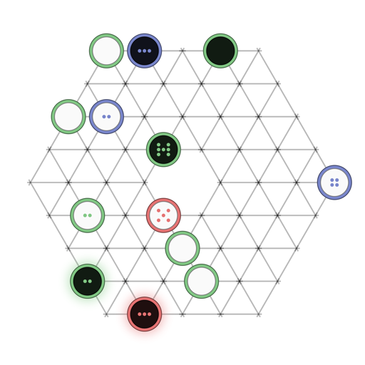 Game position