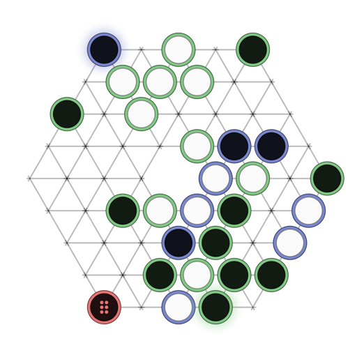 Game position