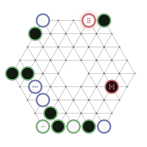 Game position