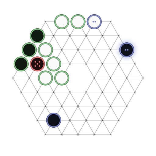 Game position