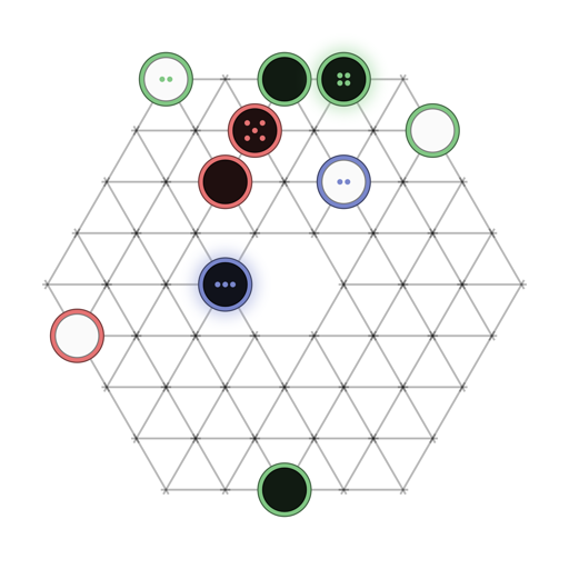 Game position