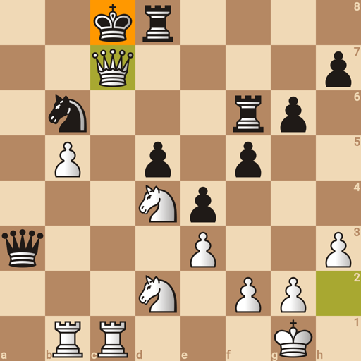 Game position