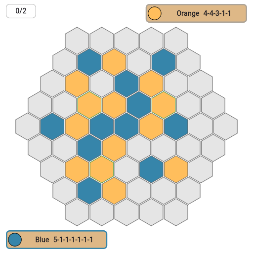 Game position