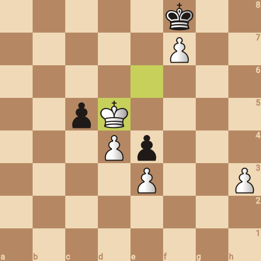 Game position
