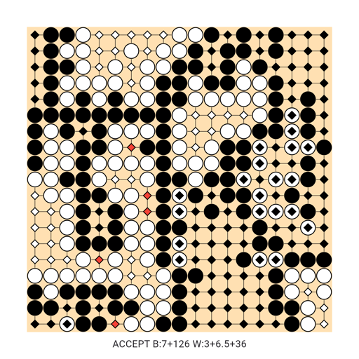 Game position