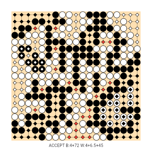 Game position