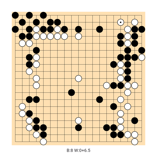 Game position