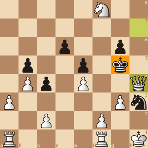 Game position