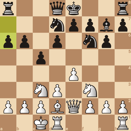 Game position