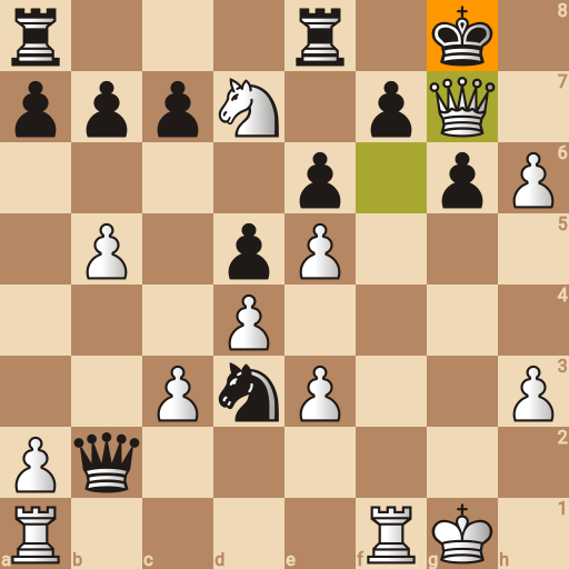 Game position