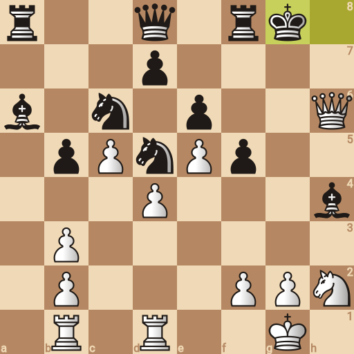 Game position