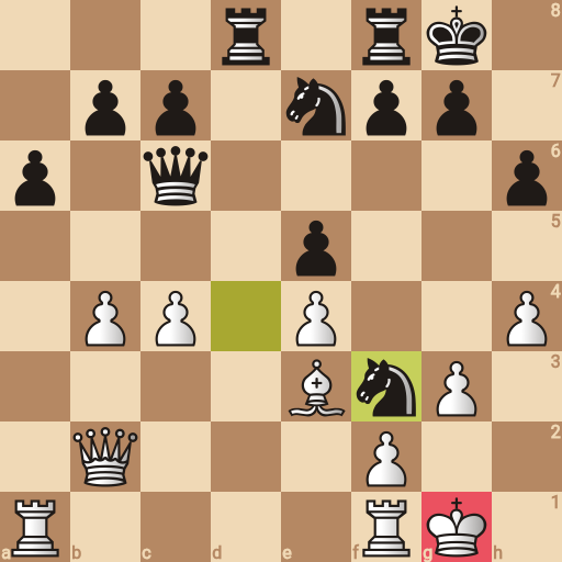 Game position