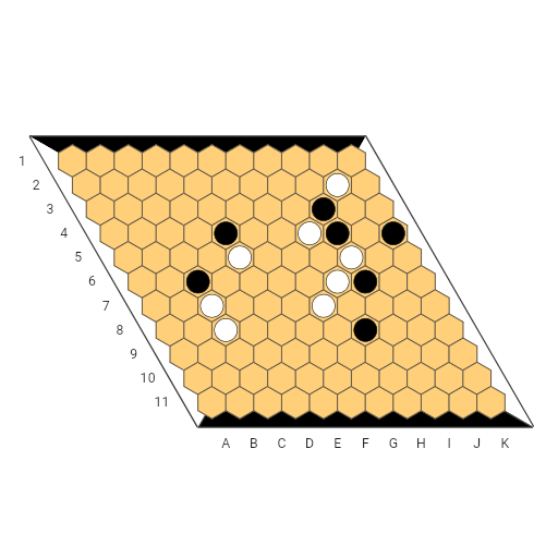 Game position