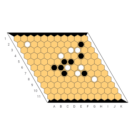 Game position