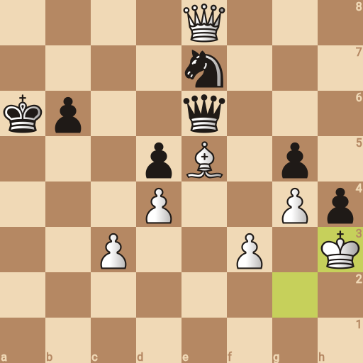 Game position