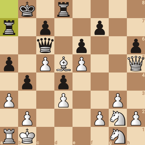 Game position