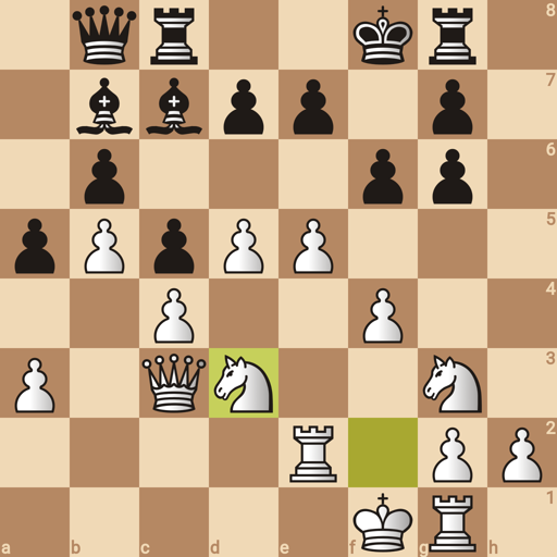 Game position