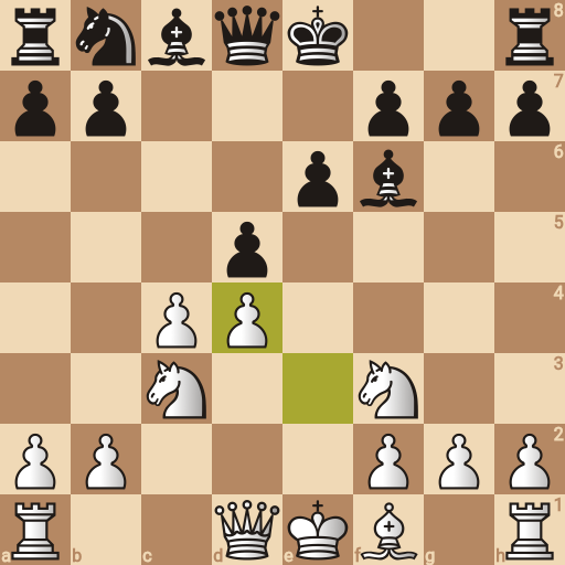Game position