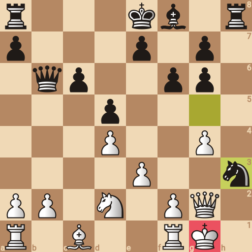 Game position