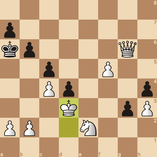 Game position