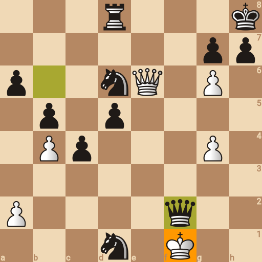 Game position