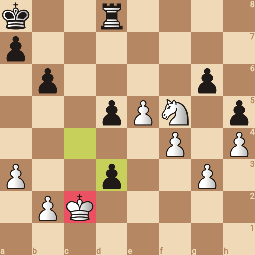 Game position