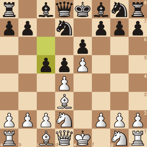 Game position