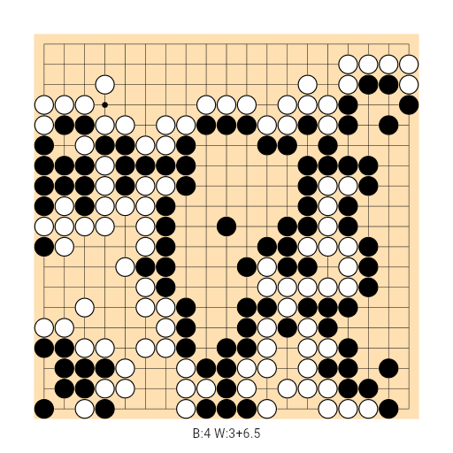 Game position