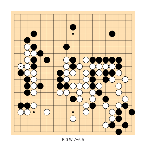 Game position
