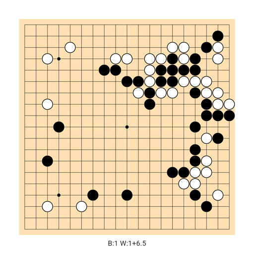 Game position