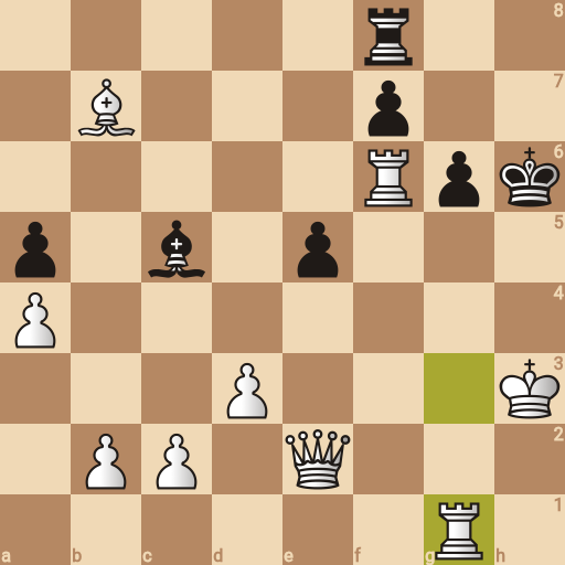 Game position