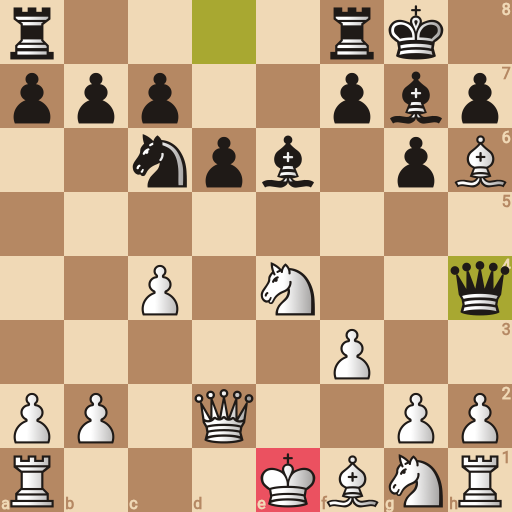 Game position