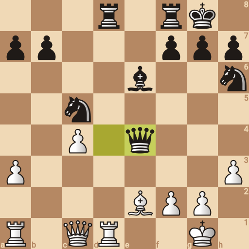 Game position