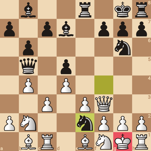 Game position