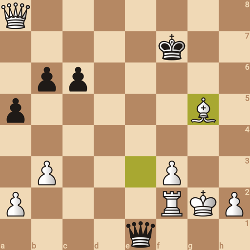 Game position