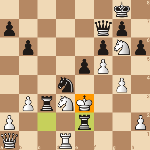 Game position