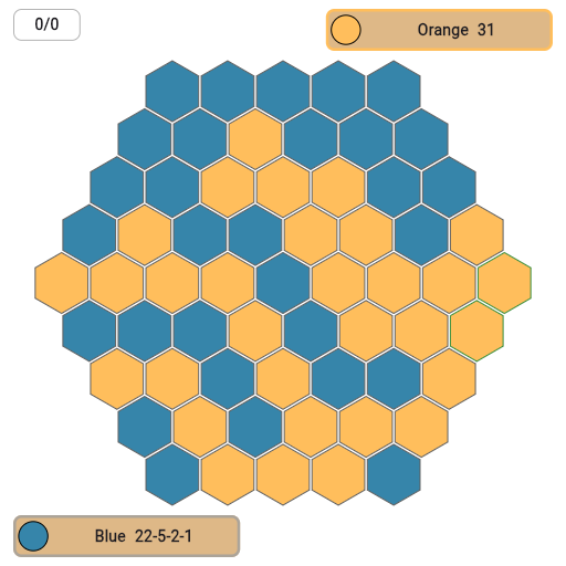 Game position