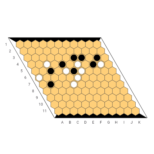 Game position