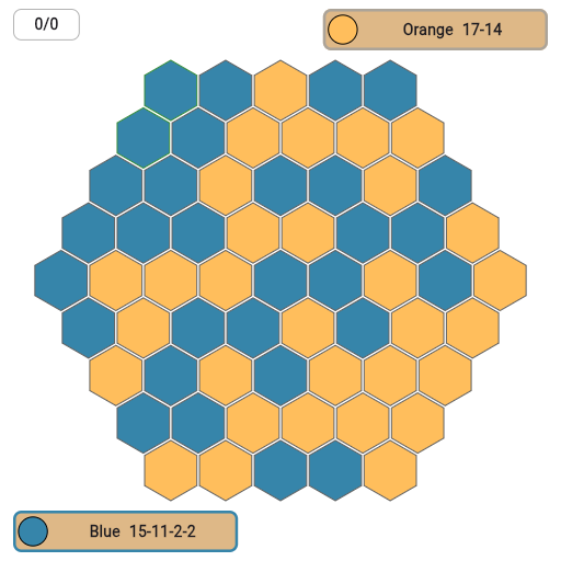 Game position
