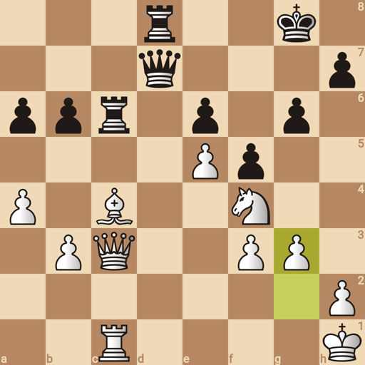 Game position