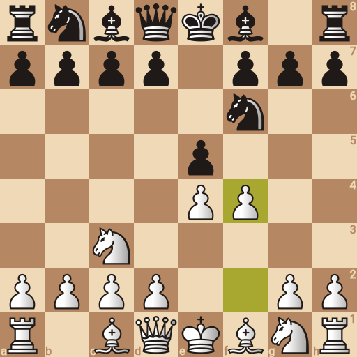 Game position