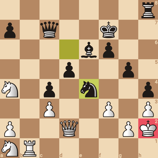 Game position