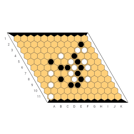 Game position