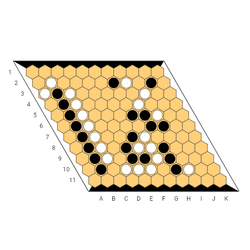 Game position