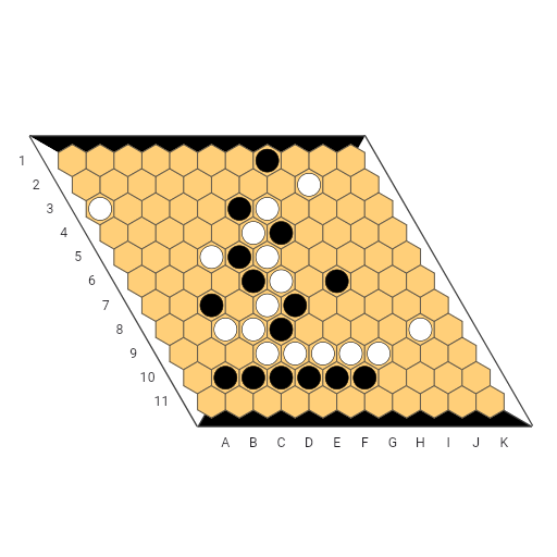 Game position